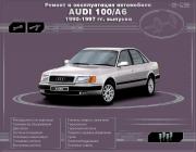 Audi 100 A6  C4 C4-Q1 1990-1997