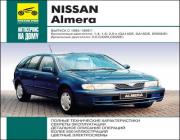 Nissan Almera  1995-1999