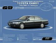 Toyota Camry 1996-2001   