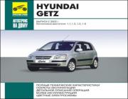 Hyundai Getz  2002